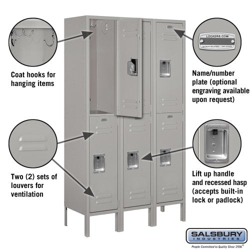 Salsbury Industries Assembled 2-Tier Standard Metal Locker with Three Wide Storage Units, 5-Feet High by 12-Inch Deep, Gray