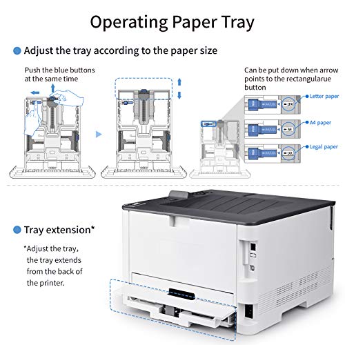 Pantum Compact Monochrome Laser Printer with WiFi Wireless NFC Duplex Two-Sided Black and White Printing for Home Office School Student (35PPM, L2350DW-W2U36A)