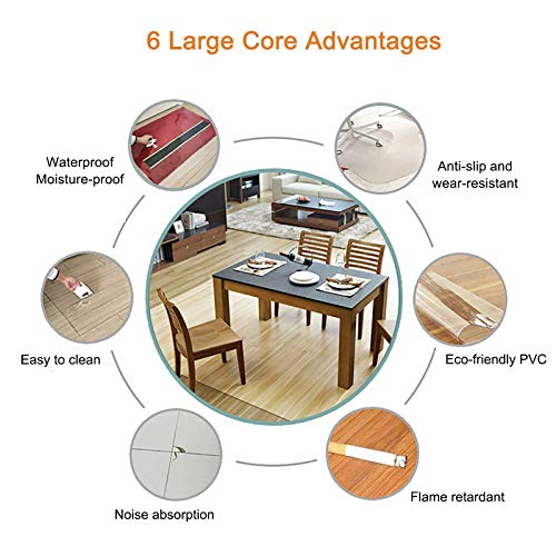 Clear Vinyl Plastic Floor Protector - Desk Chair/Stairs/Pets Carpet Mat - Non-Skid Waterproof Dustproof - 80cm/100cm/120cm/140cm Wide - Size: 80×400cm (2.6ft×13.1ft)
