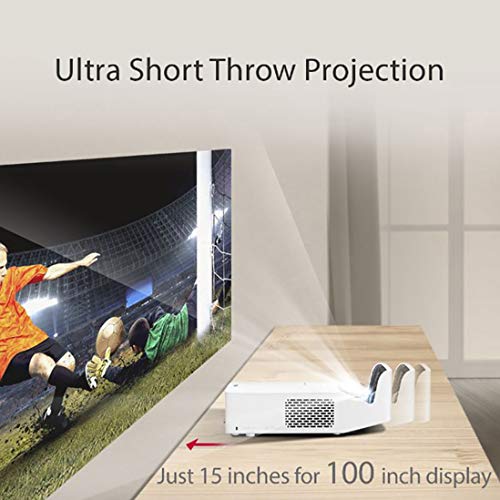 LG HF65LA Ultra Short Throw LED Home Theater CineBeam Projector with Smart TV and Bluetooth Sound Out