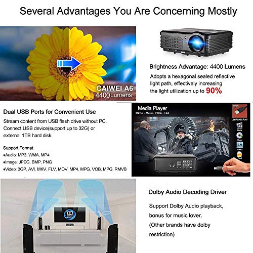 Projector Bluetooth WiFi Android 4400 Lumen LCD LED Multimedia Video Projector Home Theater Support HD 1080P Airplay HDMI USB RCA VGA AV for Gaming Fire TV Stick Smartphone DVD Laptop Outdoor Movie