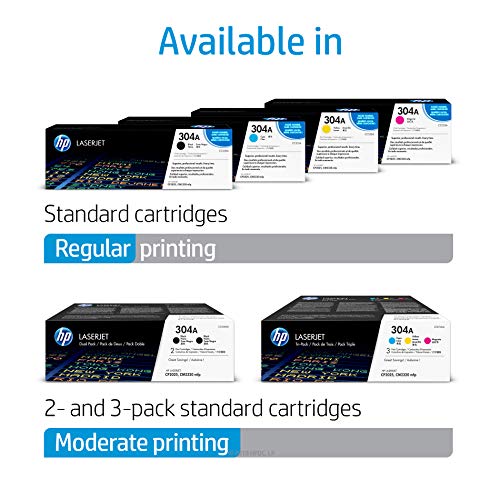 HP 304A | CC531A, CC532A, CC533A | 3 Toner Cartridges | Cyan, Yellow, Magenta