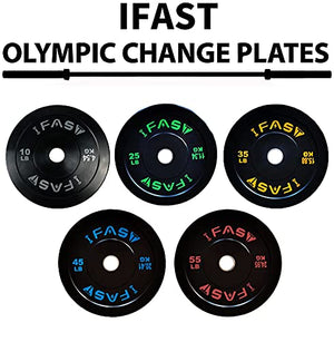 Olympic Bumper Weight Plates 2-Inch Color Coded Rubber Plate with Steel Hub Pair 45lbs Rubberized Weightlifting Barbell Plates (Pair (45LB + 45LB))