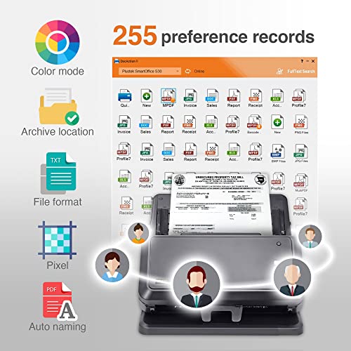 Plustek SmartOffice S30 A3 Large Format Duplex Document Scanner with 100-page ADF