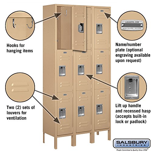 Salsbury Industries 63362TN-U Triple Tier 36-Inch Wide 6-Feet High 12-Inch Deep Unassembled Standard Metal Locker, Tan Brown