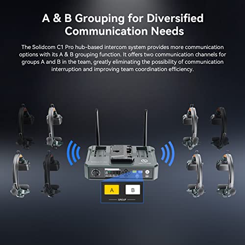 HollyView Hollyland Solidcom C1 PRO Wireless Intercom Headset System w/ HUB, 1100ft Range, Full-Duplex, 1.9GHz, PTT Mute - 5-Person Noise Cancelling