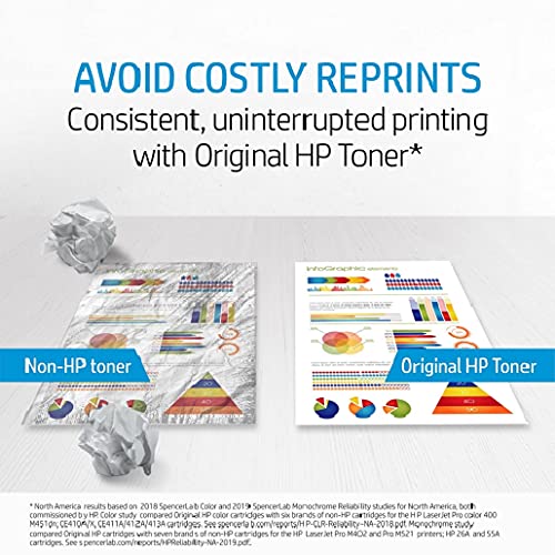 HP 64A | CC364A | Toner-Cartridge | Black