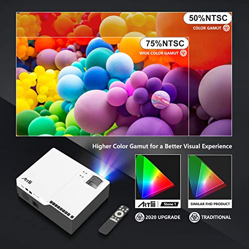 Projector, Artlii Full HD 1080P Projector Support 4K, 6500 LUX 300" Home Theater Projector, 5000:1 Contrast Ratio Compatible w/ TV Stick, HDMI, Laptop, PPT Presentation Remote Learning