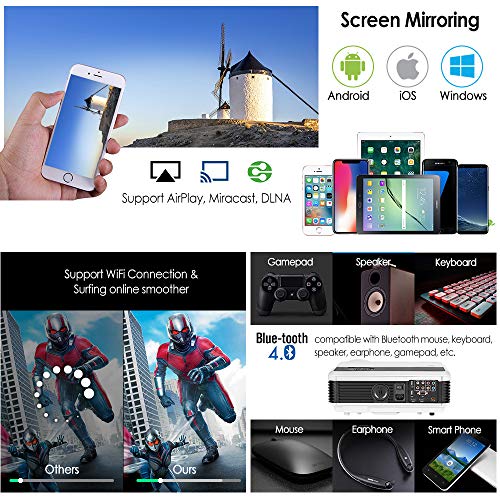 Wireless Bluetooth HDMI Projector 1080P Home Theater 2019 Smart Android 6.0 LCD LED Multimedia Video Projectors 4600 Lumen Outdoor WiFi Proyector for PC Laptop USB Driver TV Stick PS4 Wii Xbox