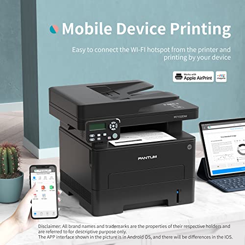 PANTUM M7102DW All in One Multifunction Laser Printer, Print Copy Scan, Black and White Monochrome Laser Printer with 50-Sheet ADF, Auto 2-Sided Printing, Connect with Wi-Fi, Network and USB