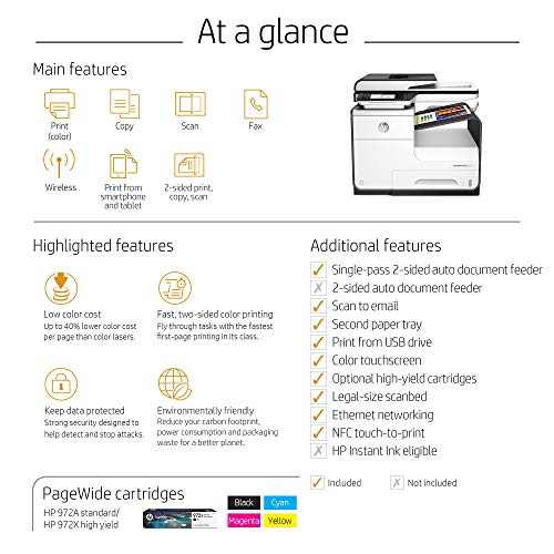 HP PageWide Pro 477dw Color Multifunction Business Printer with Wireless & Duplex Printing (D3Q20A)