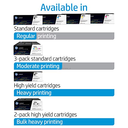 HP 305X | CE410XD | 2 Toner Cartridges | Black  | High Yield