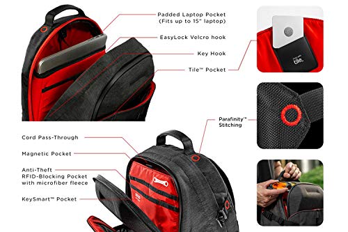KeySmart Urban Union Premium Commuter Backpack