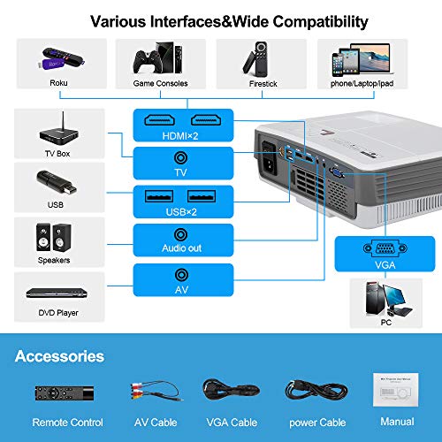 Android Movies Projector Bluetooth Portable Wireless WIFI Projector Support Full HD 1080p Mini Home Theater Pocket Family Cinema Mini Digital Projector HDMI USB for Outside Party DVD Player Video