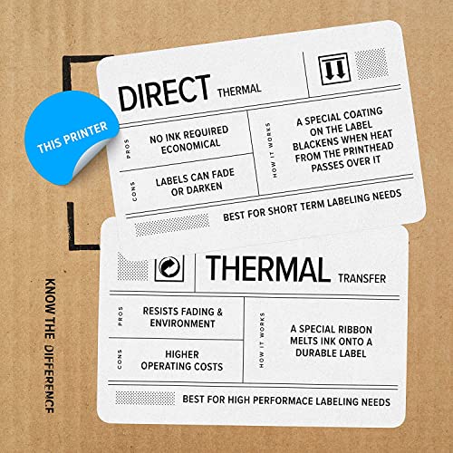 ZEBRA ZD410 Direct Handy Thermal Monochrome Black and White Label Desktop Printer, Grey - Print Width of 2 in, Bluetooth, USB and Ethernet Port Connectivity - ZD41022, BROAGE External Webcam