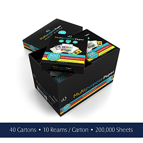 IQ Multipurpose Paper, 8.5"x11", 20lb, 92 Bright, 200,000 Sheets, 40 Cartons, 1 Pallet (80500)