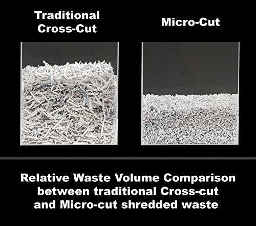 Boxis 650-Sheet Autoshred Microcut Paper Shredder - AF650
