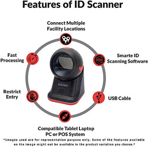 IDetect.net ID Scanner Machine | Data Reader & Collector | Age Verification, Driver License Smart Checker Scan | Data-sync | Ideal for Computer, Tablets, Laptop, PC & POS (Entrant and License Photo)