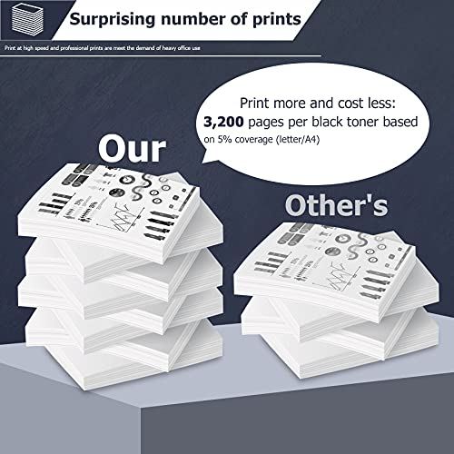 5 Pack Black TN-760 Compatible High Yield Toner Cartridge Replacement for Brother TN760 MFC-L2710DW L2750DW L2750DWXL HL-L2350DW L2370DW/DWXL L2390DW L2395DW Printer Toner Cartridge,Sold by JETACOLOR.