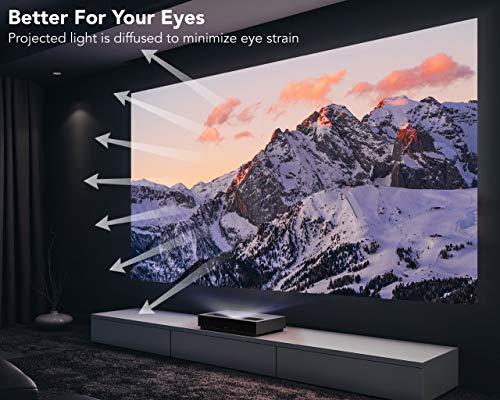 WeMax Nova Short Throw Laser Projector – 4K Resolution UHD HDR10 Display – Smart Laser Projector for Movies, Video, Gaming, High FPS Rate – Voice Command Remote – 5K+ Apps Wireless Connectivity