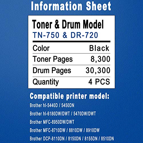 [4 Pack,Black] TN-750 Toner Cartridge & DR-720 Drum Unit Compatible Replacement for Brother hl-5440D 5450DN 5470DW/DWT 6180DW/DWT DCP-8110DN 8150DN 8510DN MFC-8710DW 8810DW 8910DW Printer
