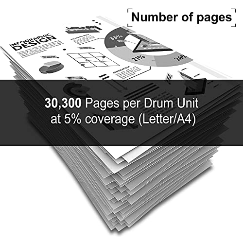 (1 PK) DR431CL DR-431CL Drum Unit Compatible Replacement for Brother HL L8260CDW L8360CDW L8360CDWT L9310CDW MFC L8610CDW L9570CDWT MFC-L8900CDW DCP-L8410CDW Printer Drum Unit, Sold by NEODAYNET.