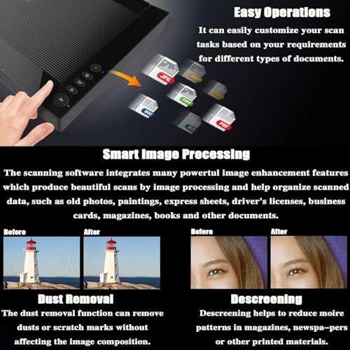 QINTH Large Format Flatbed Scanner, A3 Photo Scanner, 2400 DPI, Auto-Scan, Document & Book Scanner - Ideal for Library & School, Windows & iOS Compatible