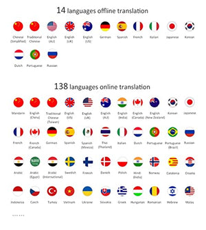UsmAsk Language Translator Device - Offline & Online Translation - Photo Translation - Recording - Work, Study, Travel - Happy Gift