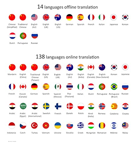UsmAsk Language Translator Device - Offline & Online Translation - Photo Translation - Recording - Work, Study, Travel - Happy Gift