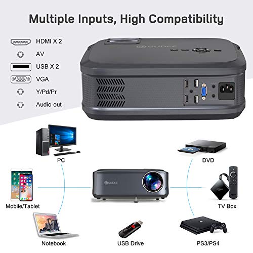 Video Projector, GuDee Projectors 1080P Full HD Overhead Projector Portable for Computer Laptop Business Game PowerPoint Presentation Home Theater Compatible with iPhone Android USB HDMI