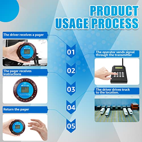 Retekess TD166 Restaurant Pager System, Long Range Coaster Pager, Smart Alerts, 10 Pagers - Warehouse, Logistics Center