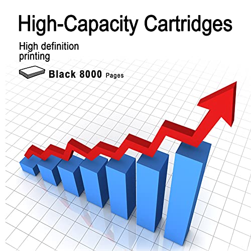 1-Pack Black B2865 B281000 Compatible Toner Cartridge Replacement for Lexmark B2865dw (50G0900) Printer Toner Cartridge