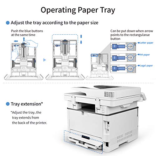 Pantum Multifunction (Print Copy Scan) Monochrome Laser Printer with Wireless Duplex Two-Sided Printing, Networking & USB 2.0(33PPM, M29DW-W5M23A)
