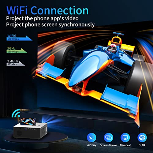 REDEER 4K Auto Focus Projector with 500" Display, 1100 ANSI, Wifi, Bluetooth, Native 1080P, Outdoor, Auto Keystone, 50% Zoom, PPT, Smart Home, Phone/PC/TV Stick/PS5