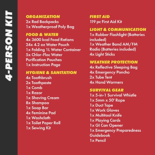 Emergency Zone - Family Prep Survival Kit - 72-Hour Kit - 4 Person