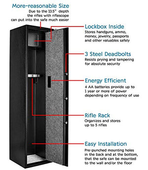 Rifle Safe Gun Safe Quick Access 5-Gun Shotgun Cabinet (Biometric/Digital) (Large Gun Safe-Digital)