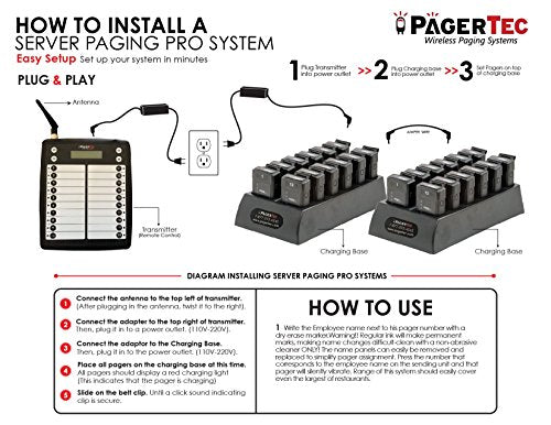 Restaurant Server Paging Pro 12 Pagers