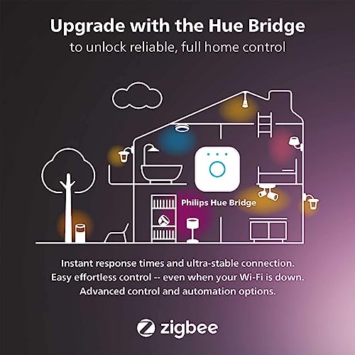 Philips Hue Gradient Signe Floor Lamp 2-Pack - Black, Alexa, Apple HomeKit, Google Assistant