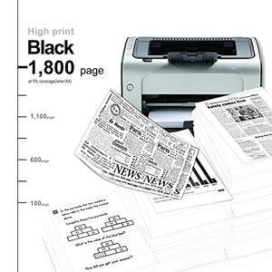 6 Pack Black 35A | CB435A Toner Compatible Toner Cartridge Replacement for HP P1002 P1003 P1004 P1005 P1006 P1007 P1008 P1009 Printer