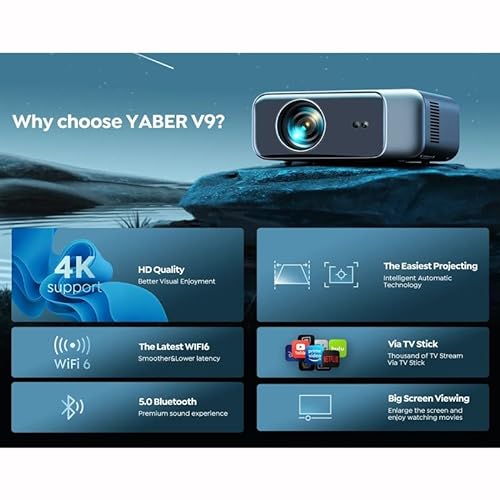 BAILAI Video Projector Native 1080P 500 ANSI - Autofocus/6D Keystone - 4K Supported