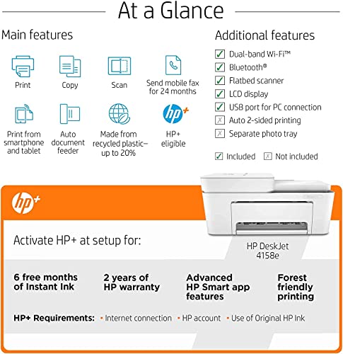 HP DeskJet 4158e All-in-One Wireless Color Inkjet Printer, White - Print Copy Scan - 1200 x 1200 dpi, 35-Sheet ADF, Icon LCD Display, Dual-Band Wi-Fi, Hi-Speed USB, W/Silmarils Cable