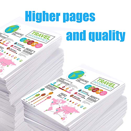 TopInk TK-5282 Replacement for Kyocera ECOSYS M6635cidn Printer Toner Cartridge High Yield-4 Pack(BK/C/M/Y)