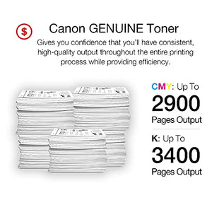 Canon Genuine Toner Bundle 118, 5 Pack - 1 of Each: Cyan, Magenta, Yellow, and 2 Black, Item Code: 2660B022