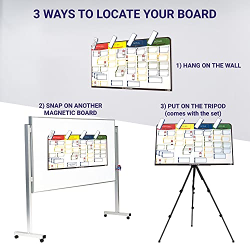 Scrum Board Kit, Kanban Board Kit, Full Combo Agile Kit by pmxboard. Full Kanban Board Magnetic, Scrum Whiteboard Set as Project Planning Board and Project Management Board. Premium Agile Toolset