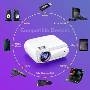 None SMTYY Projector 080P BL108 Support 4K Home Bedroom Mobile Phone Screen Smart TV Theater Projector Portatil for Android