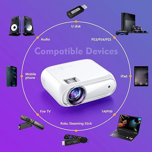 BAILAI Projector 080P BL108 Support 4K Smart TV Theater Projector for Android