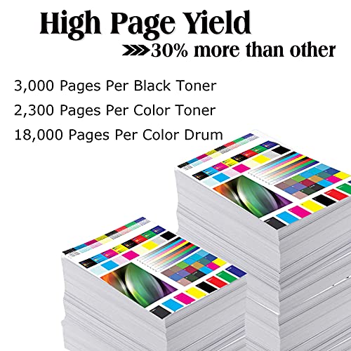 8-Pack(4Drum+4Toner) Compatible High Yield DR-223CL DR223CL Drum Units TN-227 TN227 Toner Cartridge Replacement for HL-L3210CW HL-L3270CDW HL-L3290CDW MFC-L3710CW Printer