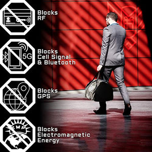 Xtreme Sight Line ~ Xecutive Transport Faraday Duffel Bag for Computer Towers and Other Large Electronics ~ Data Security for Executive Travel ~ Shoulder Strap Included ~ Tracking/Hacking Defense