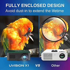 UVISION Native 1080P Projector (1920 x 1080p) Advanced Dustproof & Keystone Correction Design Extend Lifetime, Home & Office LCD Video Projector, Compatible: Fire TV Stick, Roku, Laptop, Tablets, PS5