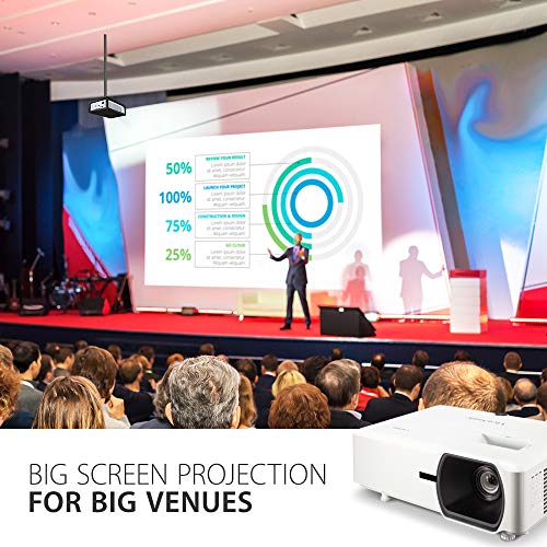 ViewSonic LS750WU 5000 Lumens WUXGA Laser Projector with Network Connectivity